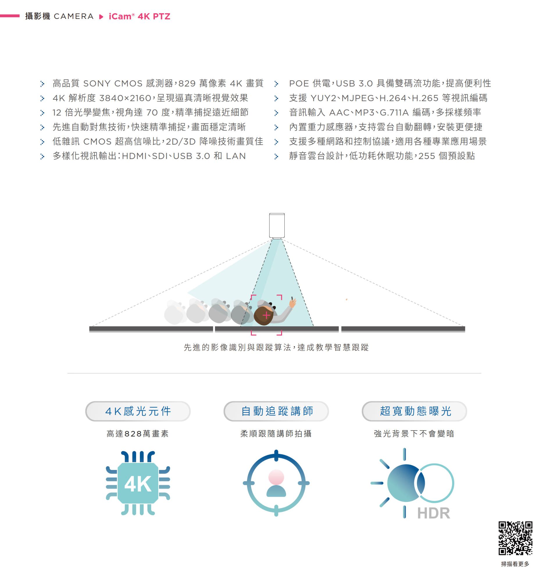 iCam 4K PTZ 教学摄影机采用 SONY CMOS 传感器与 828 万像素高品质 4K 分辨率,搭载自动追踪讲师功能与 12 倍光学变焦,具备超宽动态补光 HDR 技术即使背光也清淅,支持 HDMI、SDI、USB 3.0、LAN 等多种输出,内置麦克风支持 AAC、MP3、G.711 录音与双串流直播,支持 OBS、YouTube、Facebook Live 串流平台,是远距教学、会议录影与医疔直播的高性能 4K 自动追踪摄影机首选。