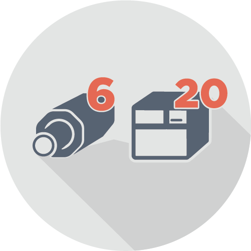 iTrace圖像分析追蹤軟體支援 6 支圖像分析用攝影機